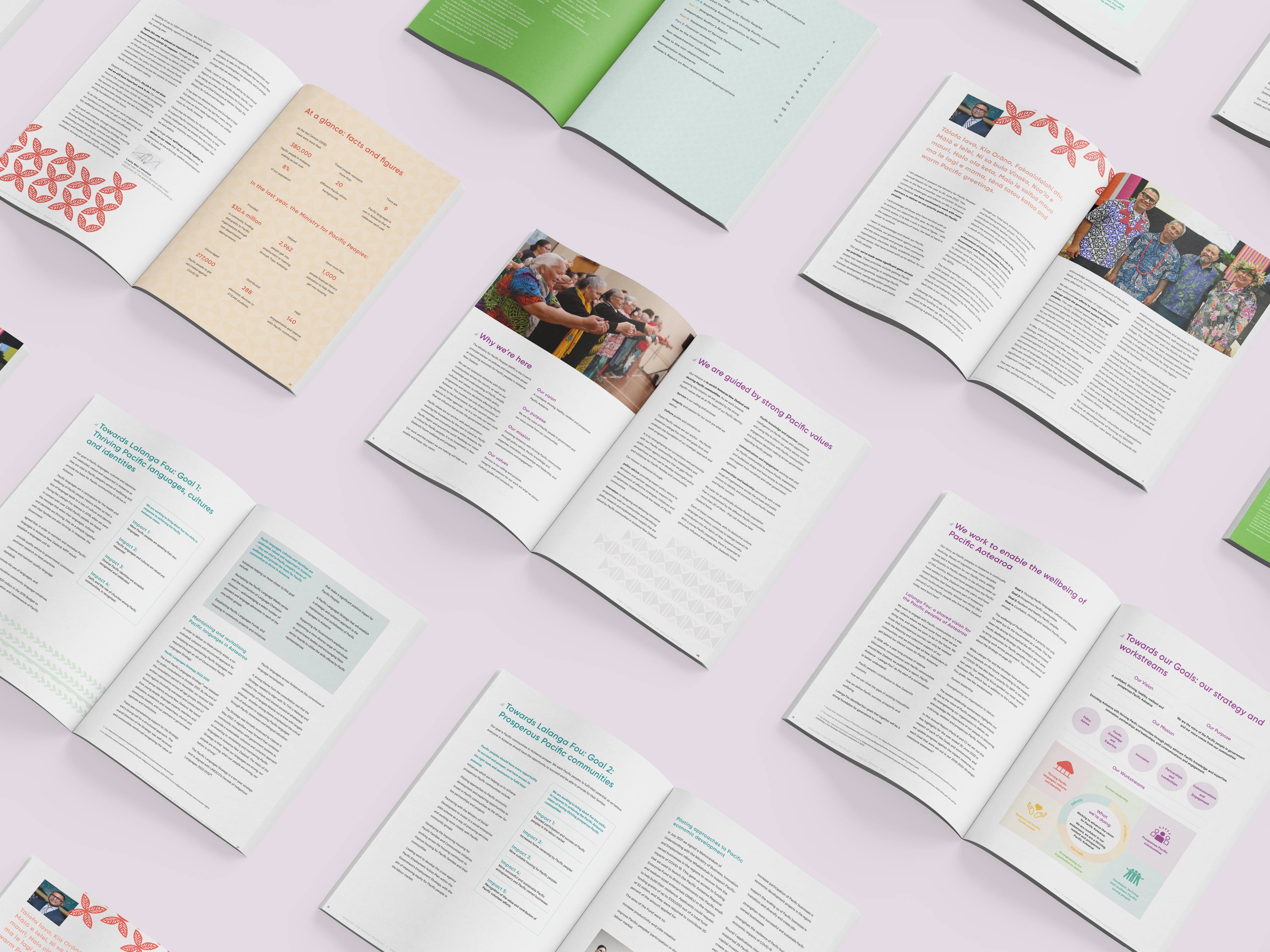 Modern, professional annual report design in LA